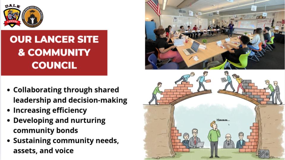 Community School-Dale